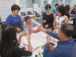 Kỹ năng quản lý đội ngũ kinh doanh hiệu quả - Sacomreal (29 & 30.12.2016)
